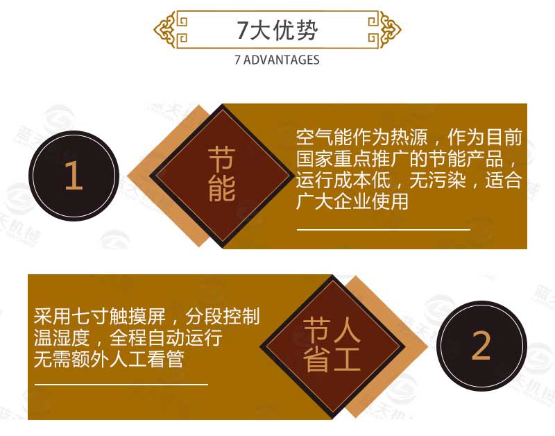 網(wǎng)帶式金銀花烘干機優(yōu)勢