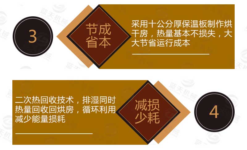 網(wǎng)帶式金銀花烘干機優(yōu)勢