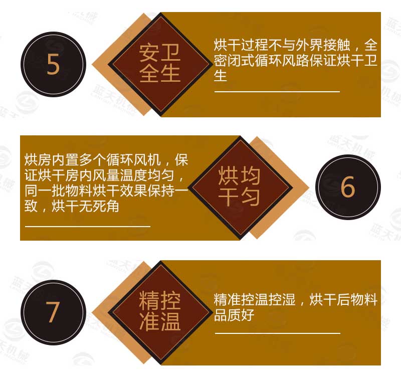 網(wǎng)帶式金銀花烘干機優(yōu)勢