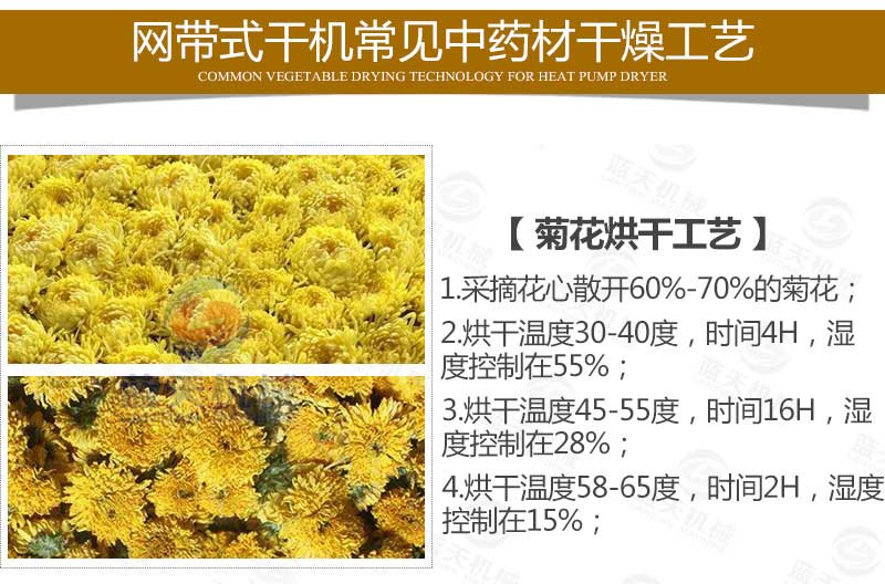 金銀花烘干機烘干工藝