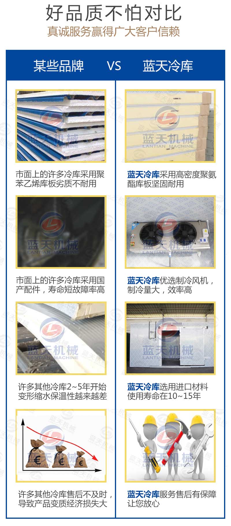 好品質(zhì)冷庫(kù)